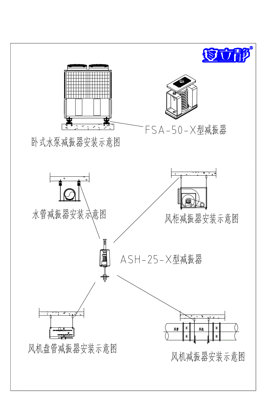 减振器的安装示意图_第4页