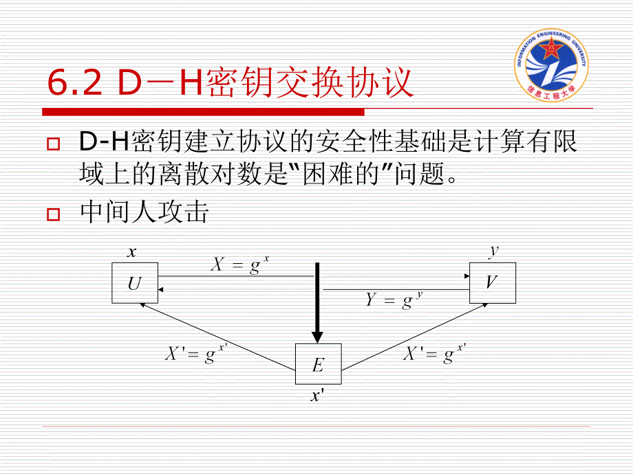 非对称密码体制_第5页