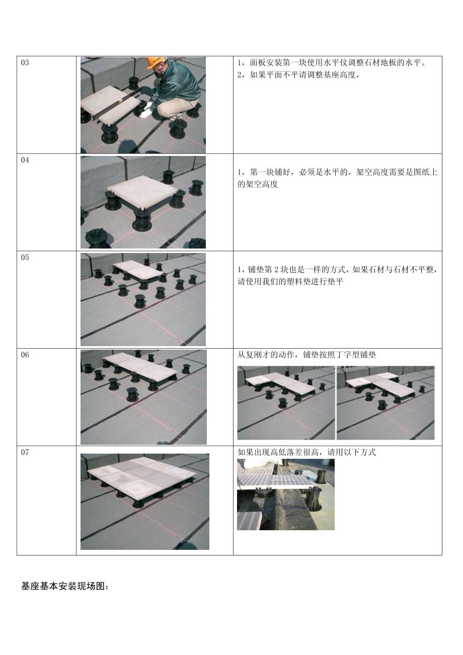 石材架空制作方法_第2页