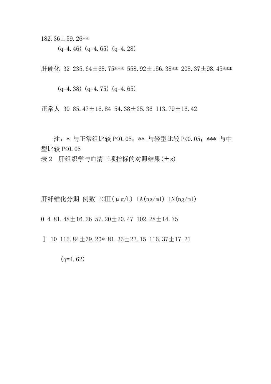 联合检测血清pcⅲ、ha、ln对肝纤维化的诊断价值_第5页