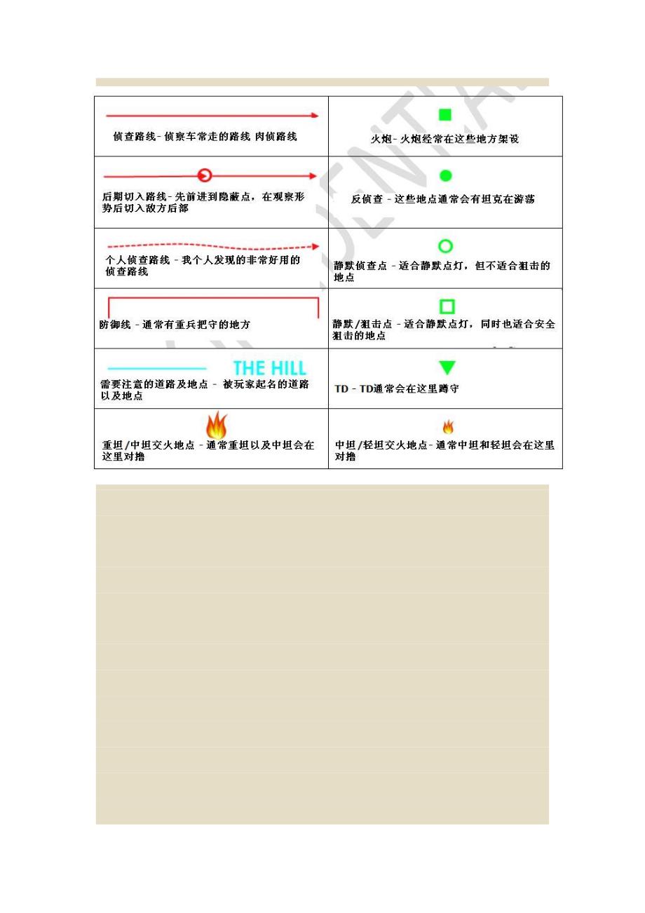 坦克世界地图攻略_第1页