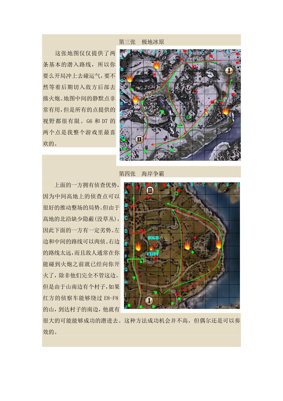 坦克世界地图攻略_第3页