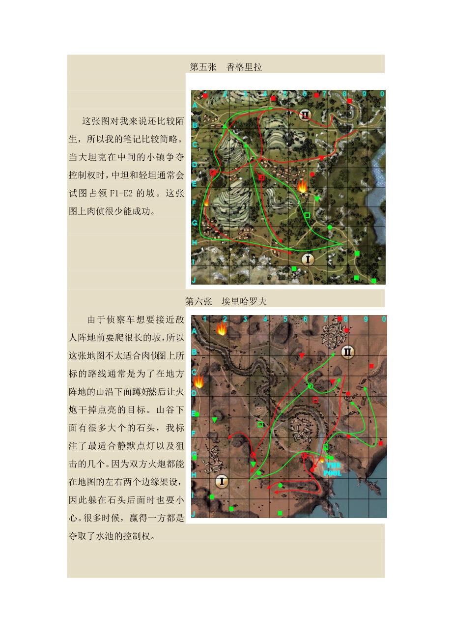 坦克世界地图攻略_第4页