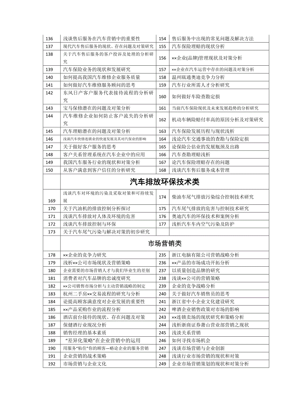 汽车学院毕业生论文参考选题总汇_第3页