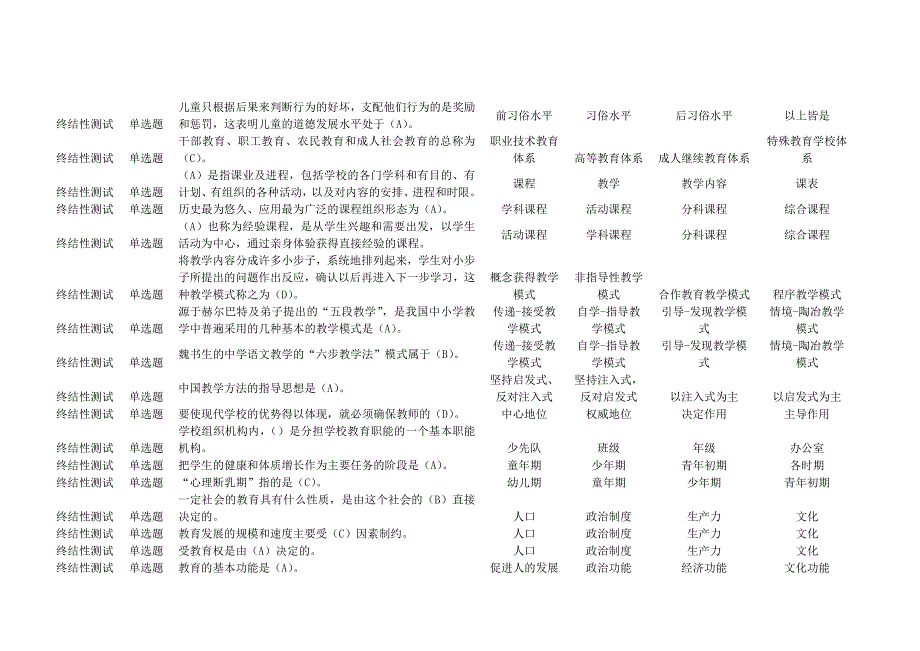 教育学一体化终结性考试_第4页