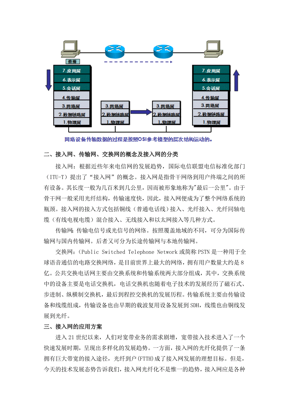 宽带接入网的综合化技术_第2页