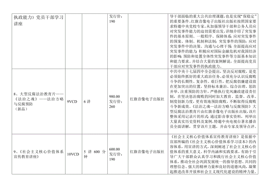 红旗音像光盘清单(1)_第3页