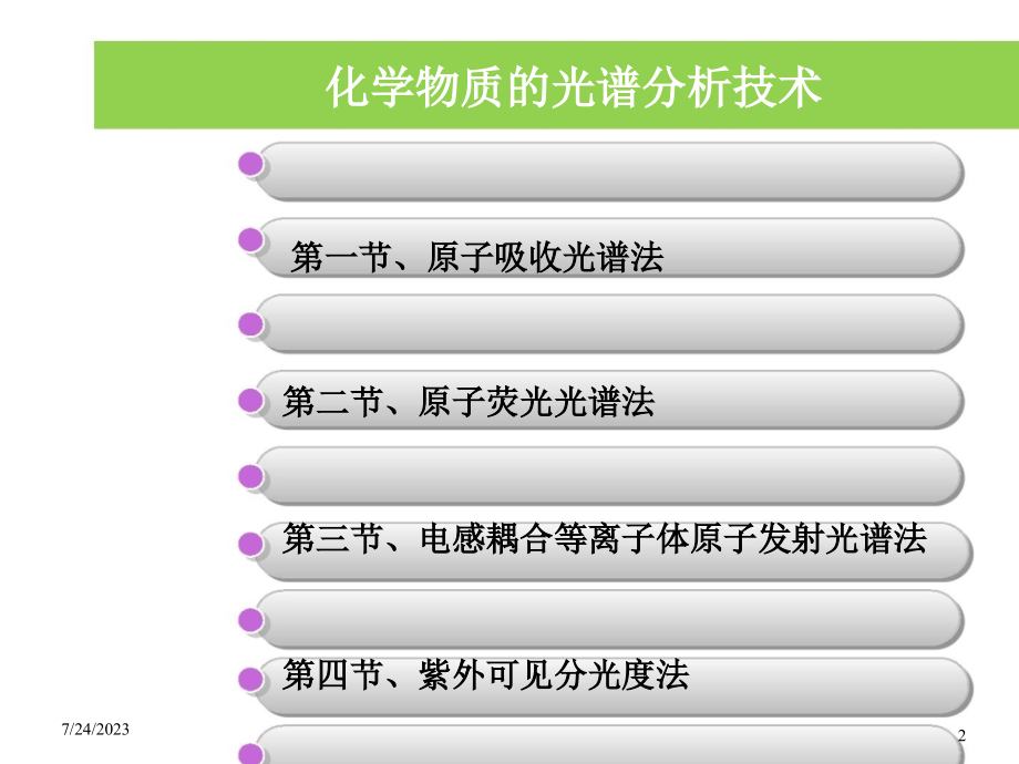 工作场所空气中化学物质的实验室分析技术(光谱分析)_第2页