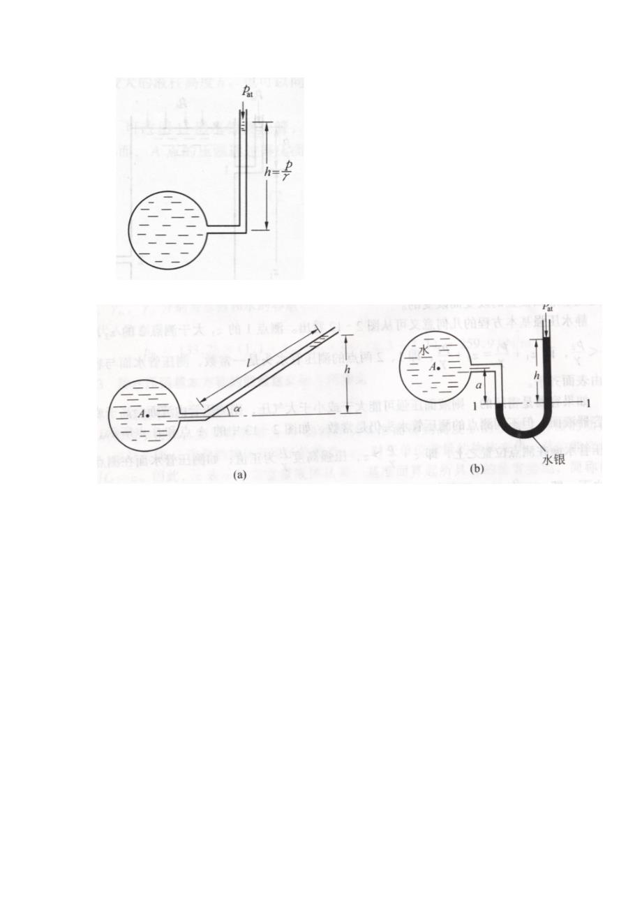 《水力学》第二章 测压管_第1页