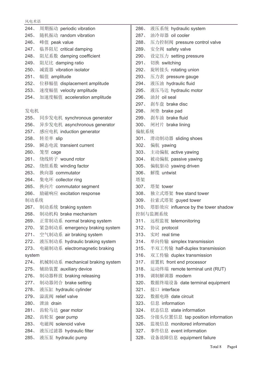 风电专业术语中英文对照_第4页