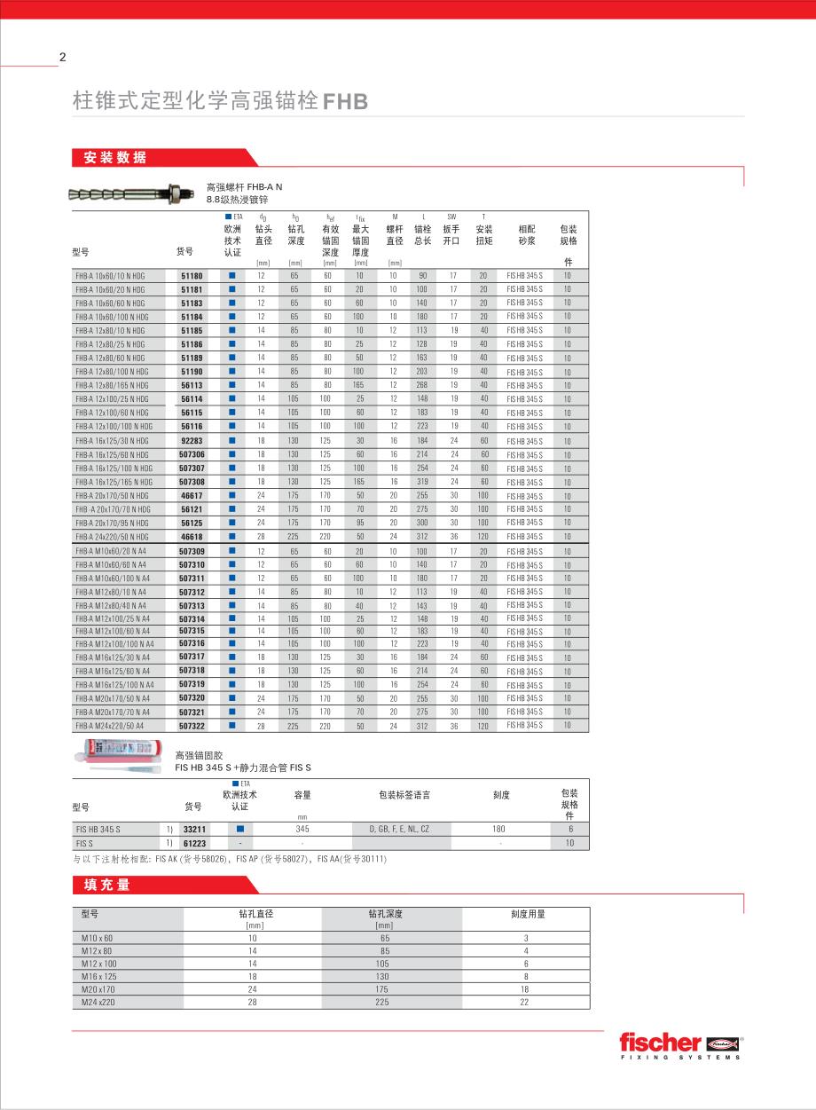 柱锥式定型化学高强锚栓fhb_第3页