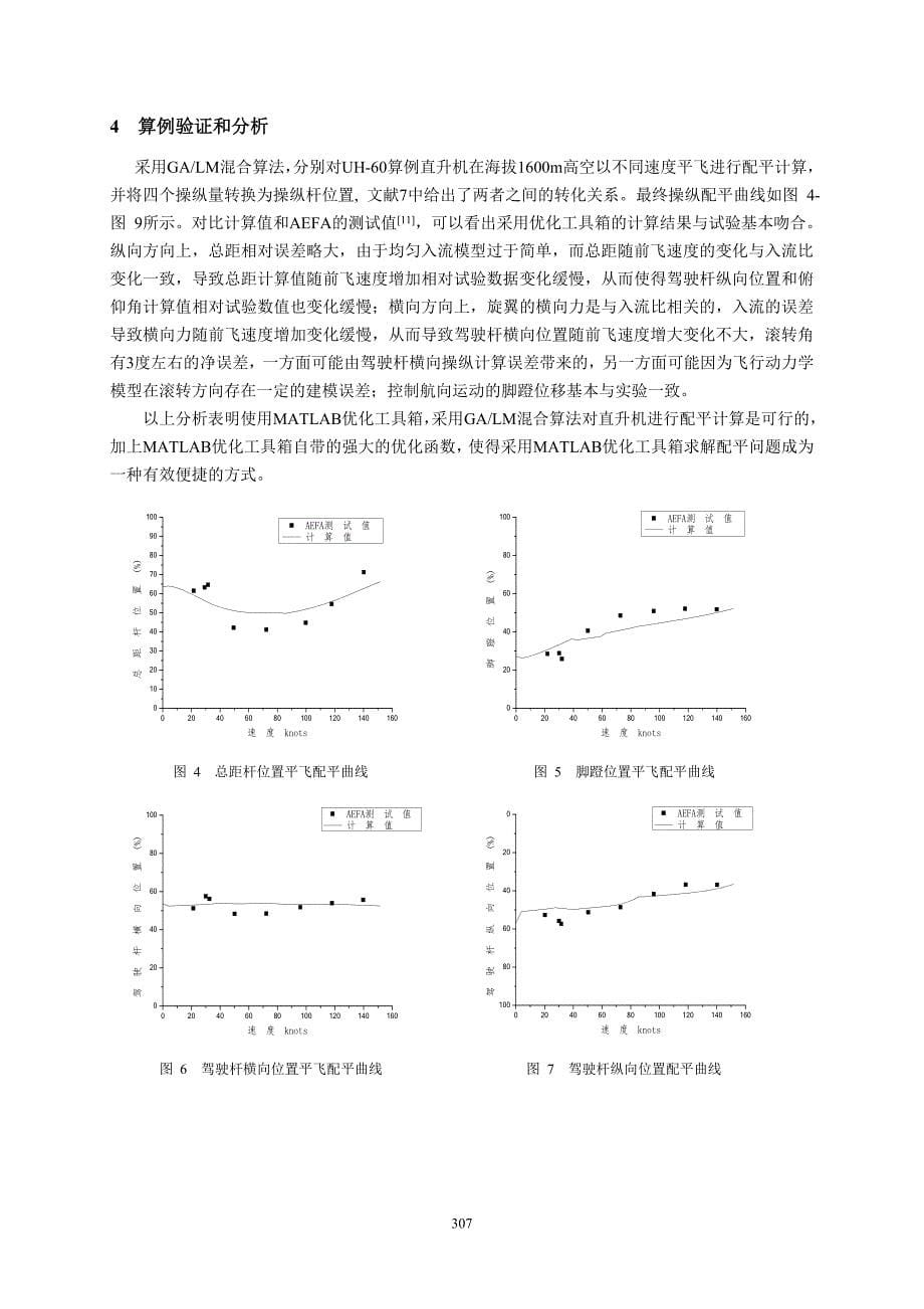 基于MATLAB优化工具箱的直升机配平计算吴超_第5页