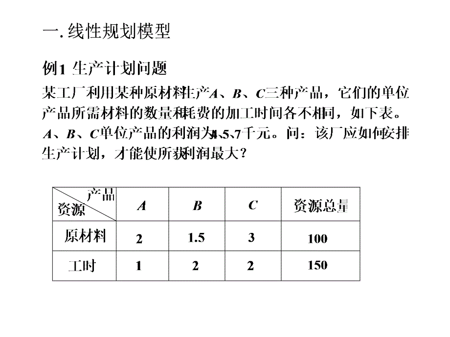 十次线性规划_第2页