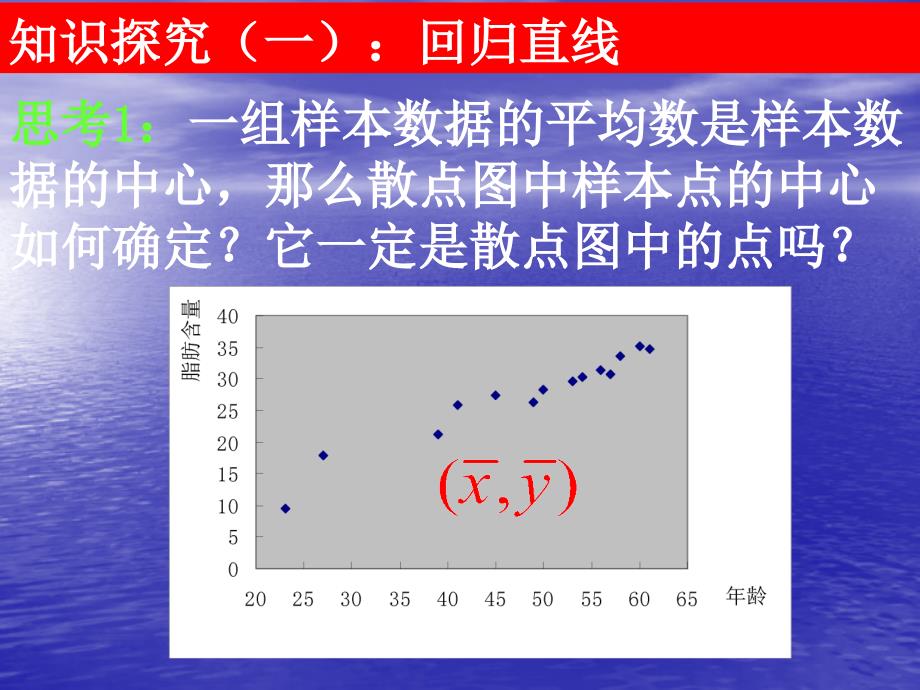 【数学】《变量间的相关关系》课件(人教A版必修)_第5页