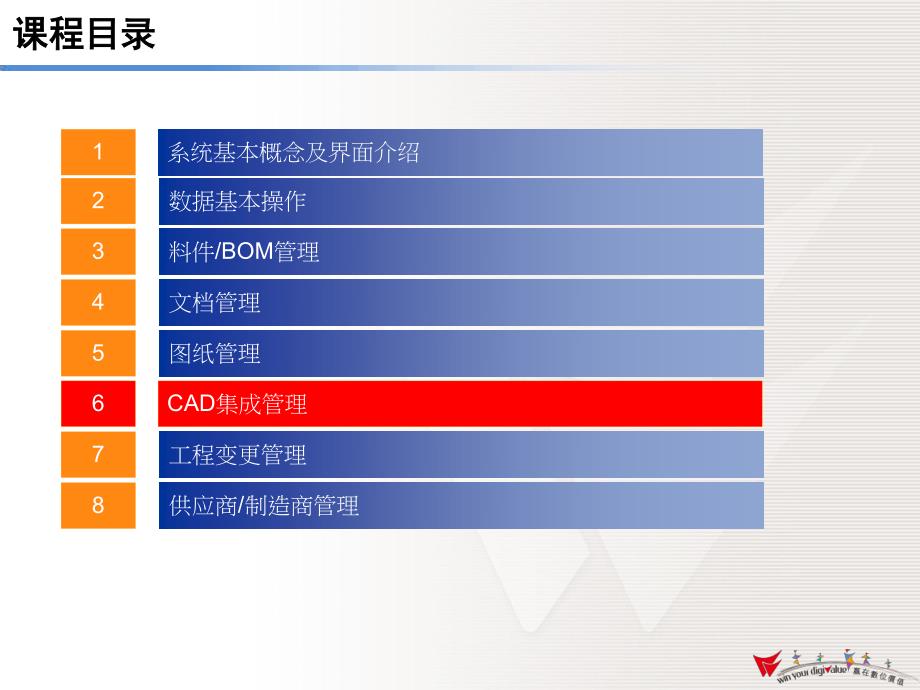 DigiWin PLM系统用户手册(AutoCAD)_第2页