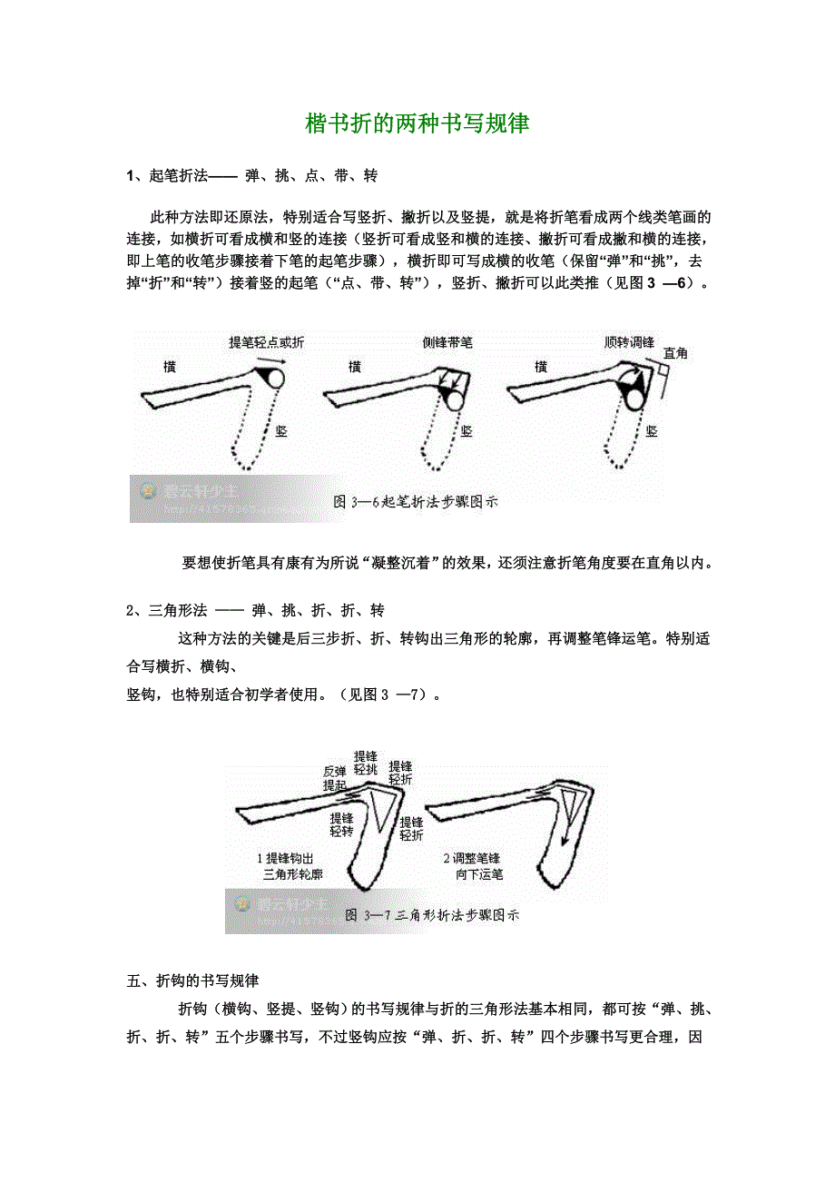 楷书折的两种书写规律_第1页