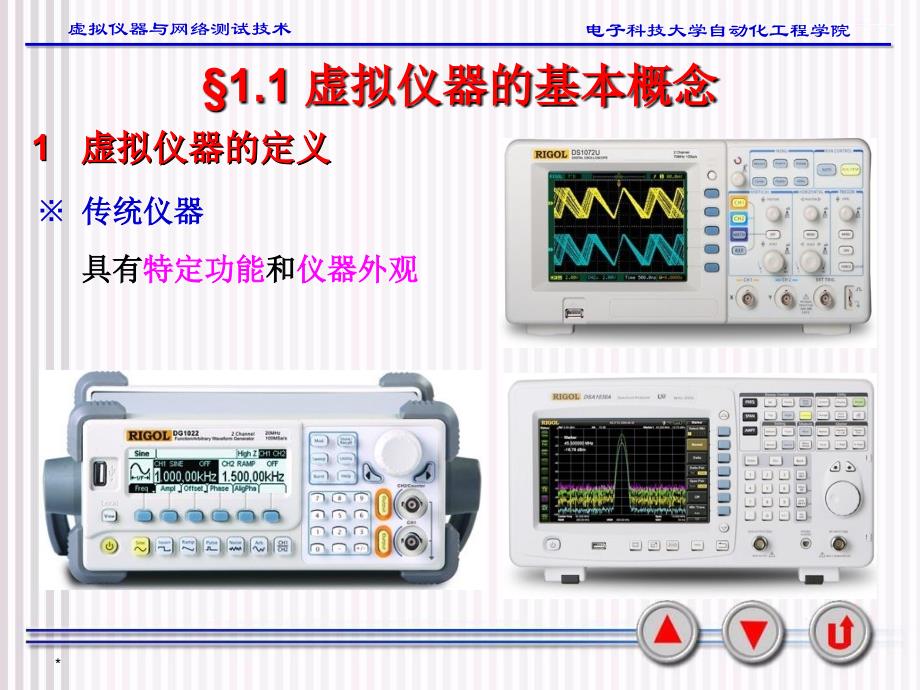 虚拟仪器与网络测试技术_ch1_第3页