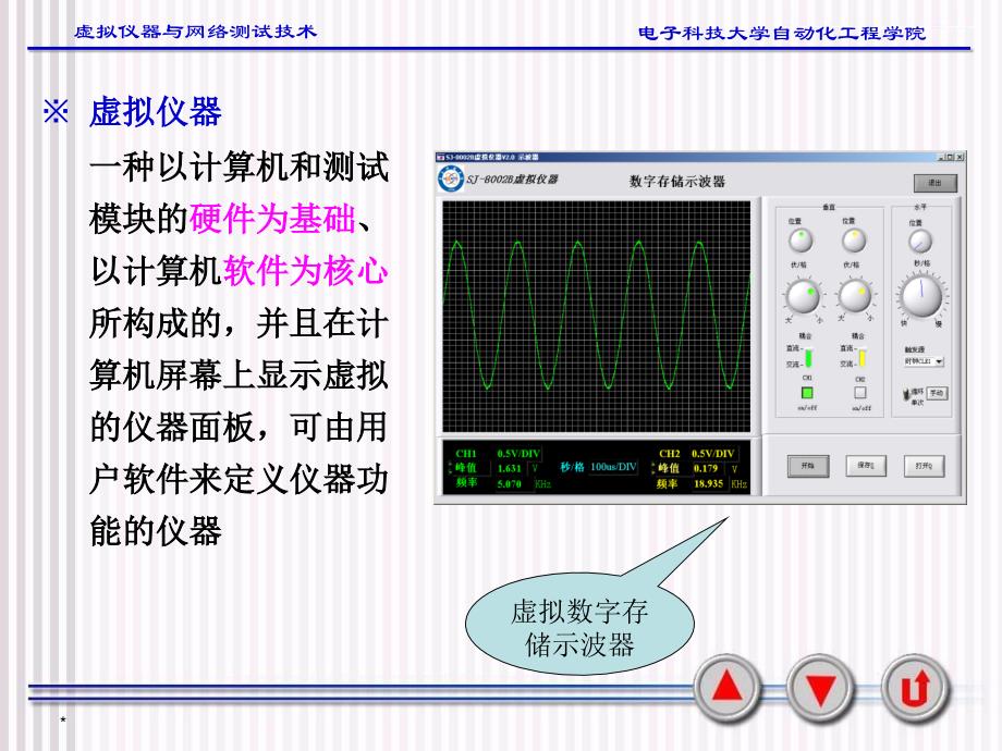 虚拟仪器与网络测试技术_ch1_第4页