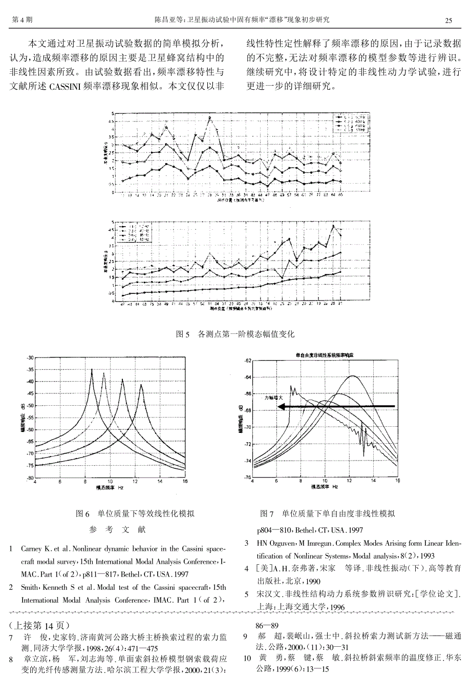 动试验中固有频率漂移现象初步研究_第3页