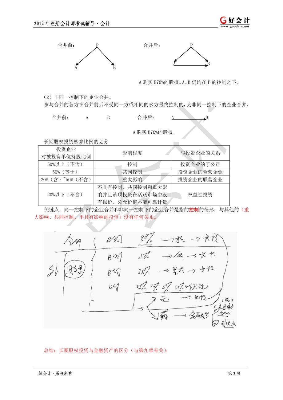 【04】cpa-会计_第3页