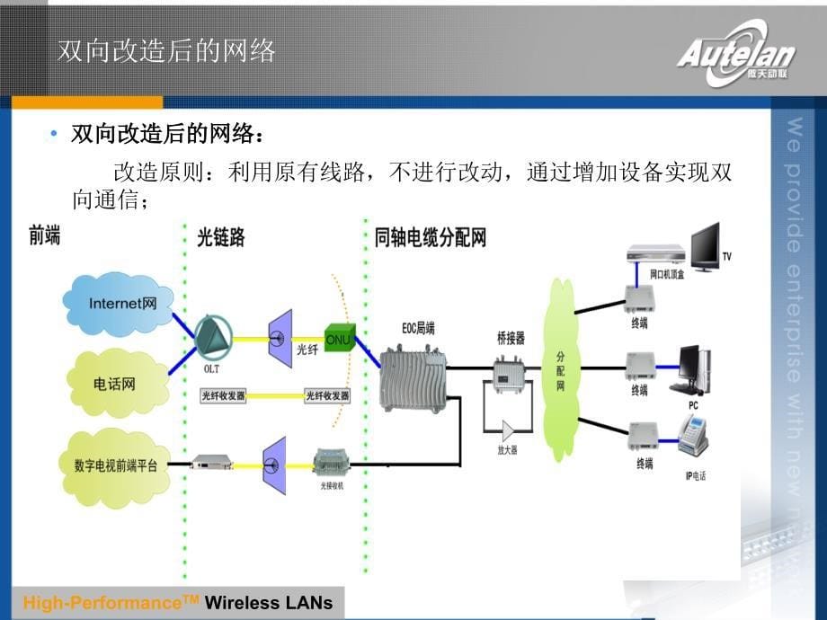 有线电视网络(含图文详解)_第5页