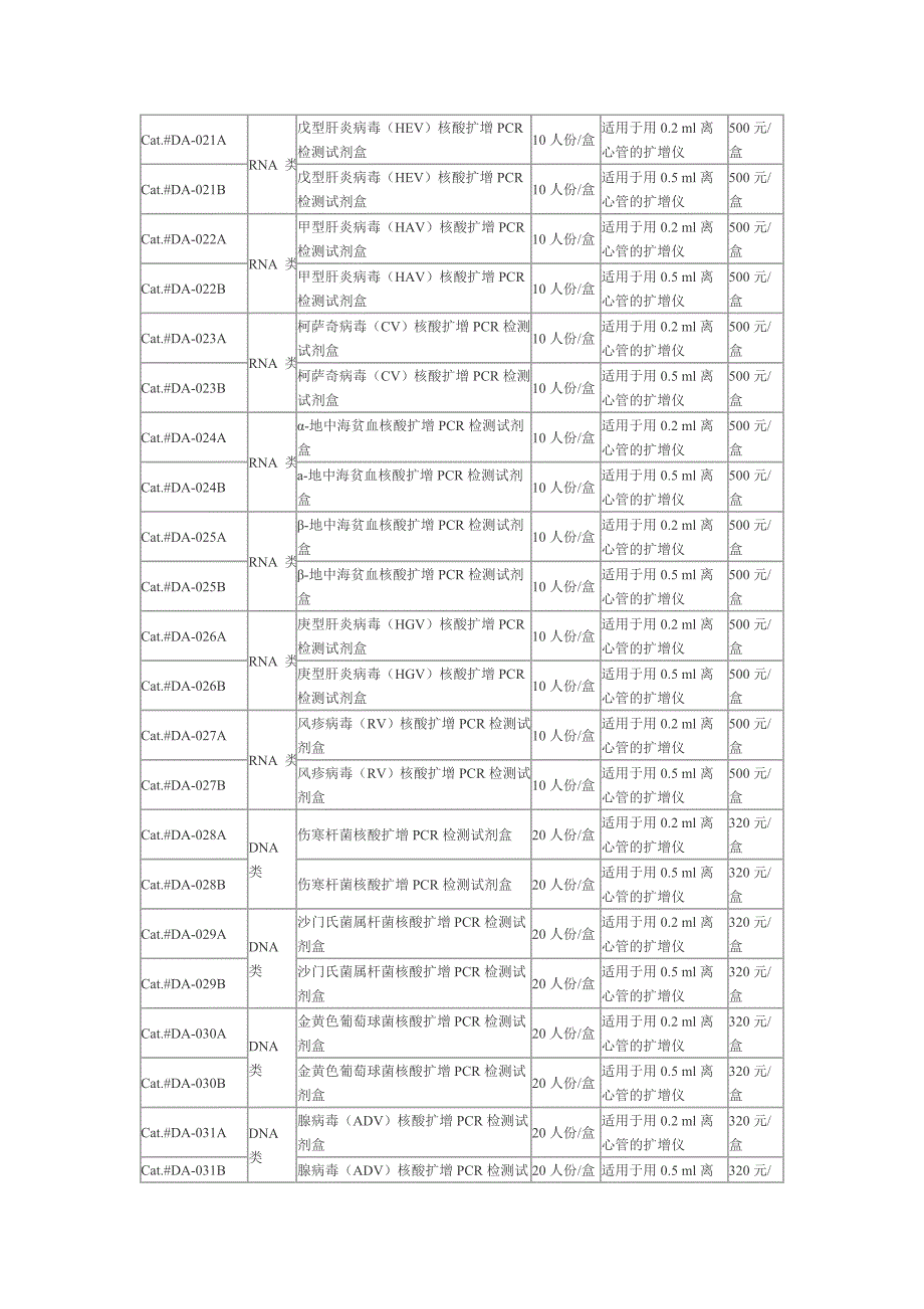 标本加入1ml生理盐水_第3页