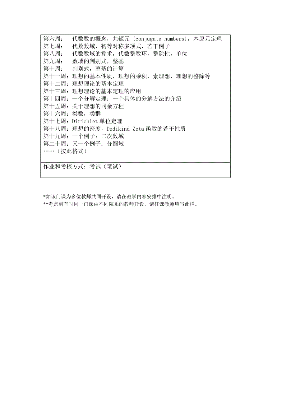 数论基础教学大纲_第2页