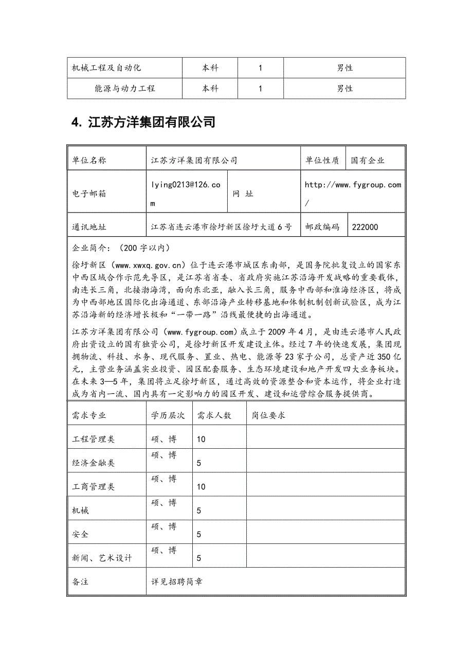 北京科技大学2017届毕业生秋季大型双选会会刊（京外）_第5页