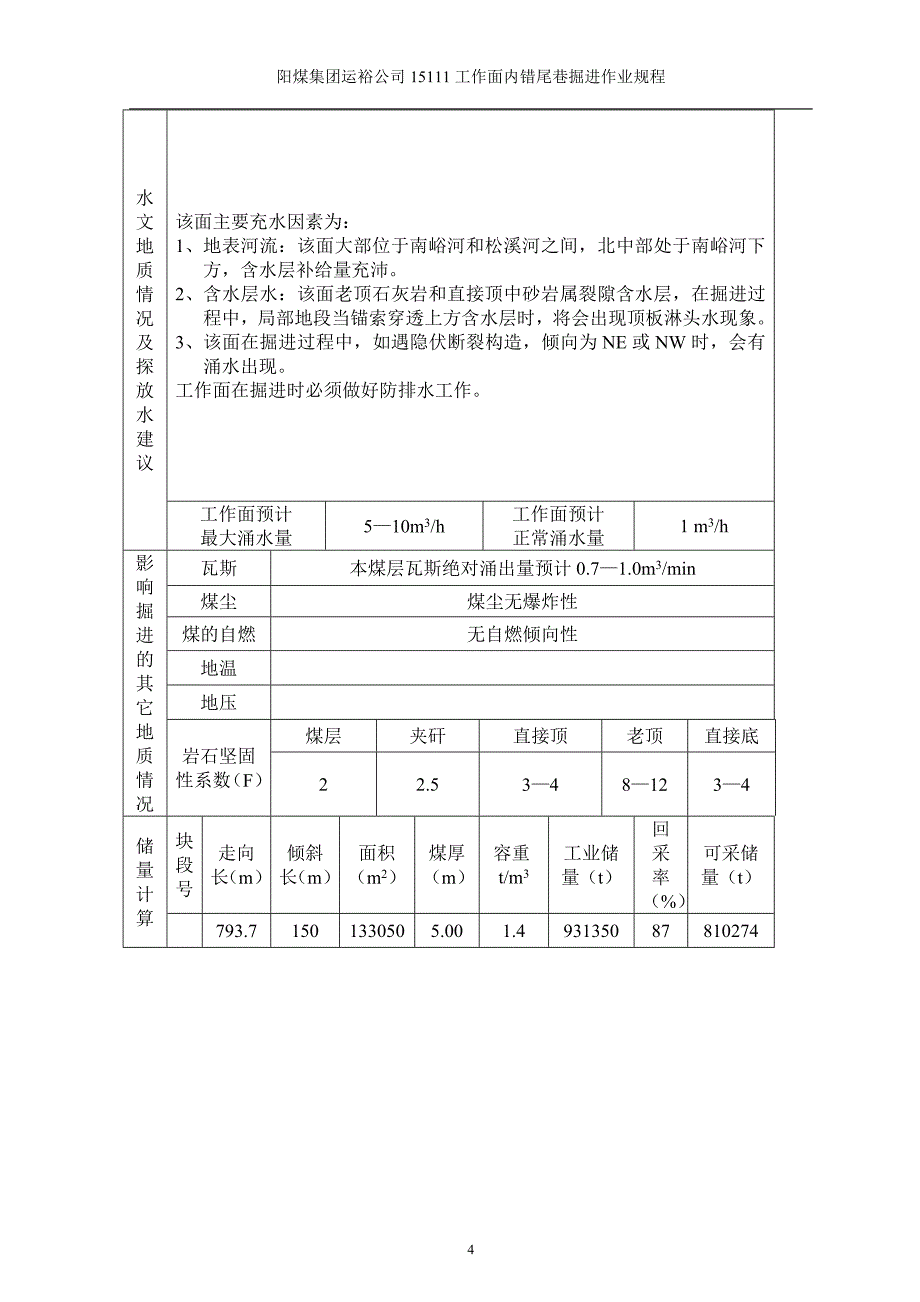 内错尾巷规程_第4页