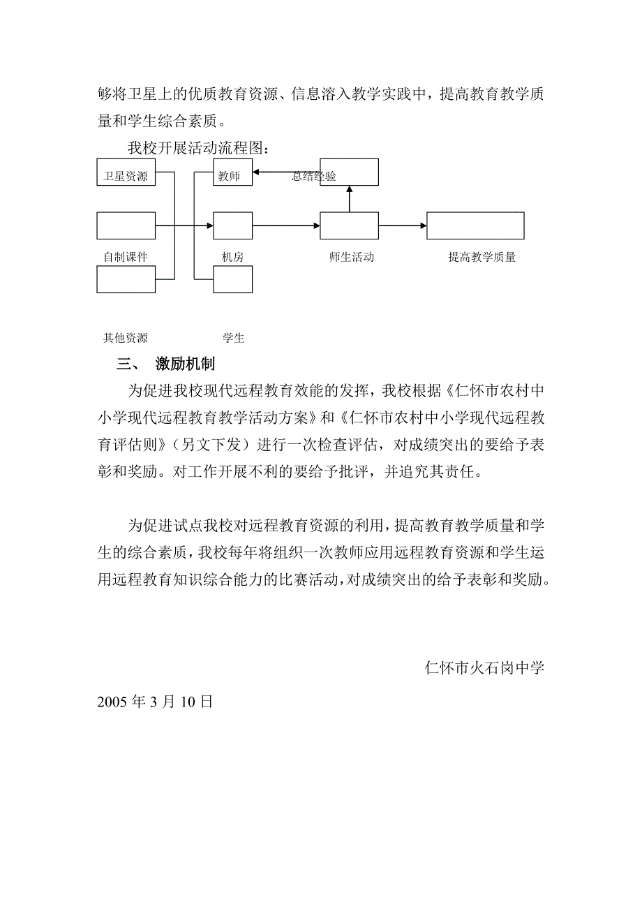 仁怀市火石岗中学现代远程教导教授教化运动计划_new_第3页