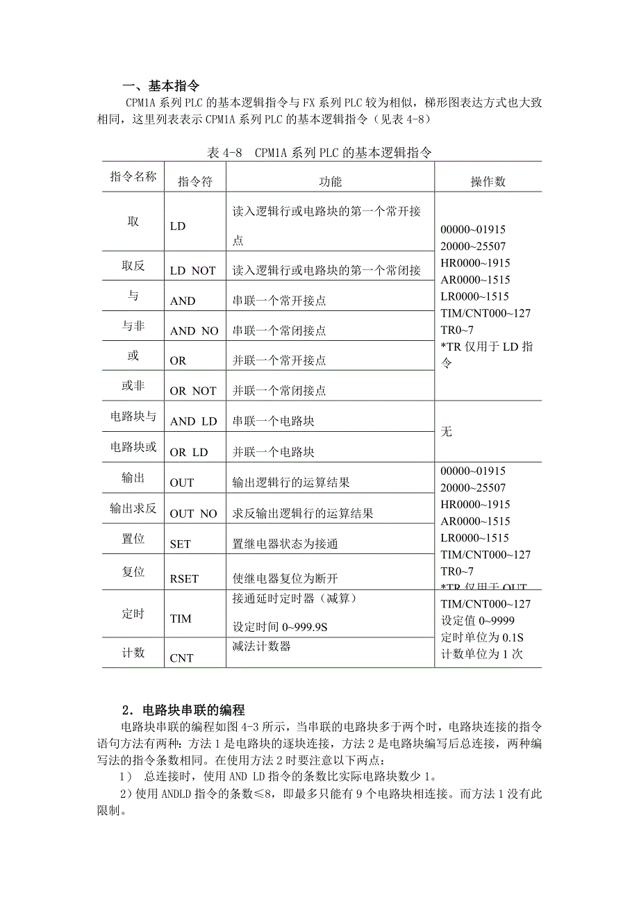 CPMA系列PLC的基本逻辑指令_第1页