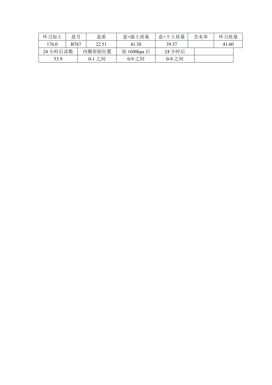 土力学固结实验数据_第2页