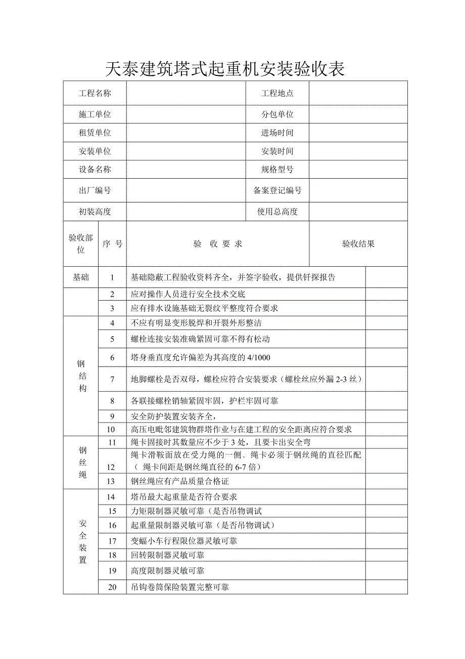 施工现场临时用电安全检查验收记录1_第3页