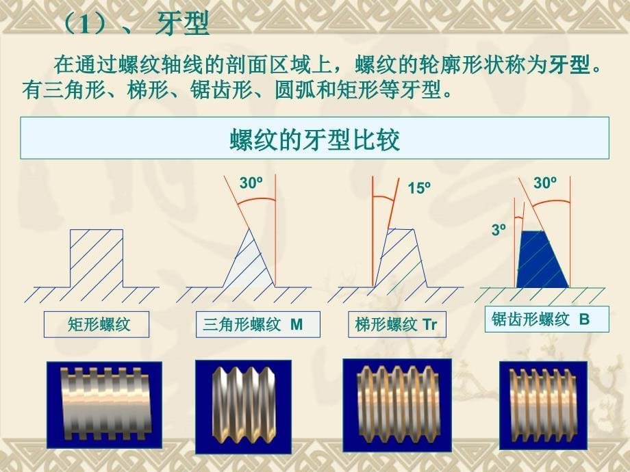 螺纹基础知识-ppt_第5页