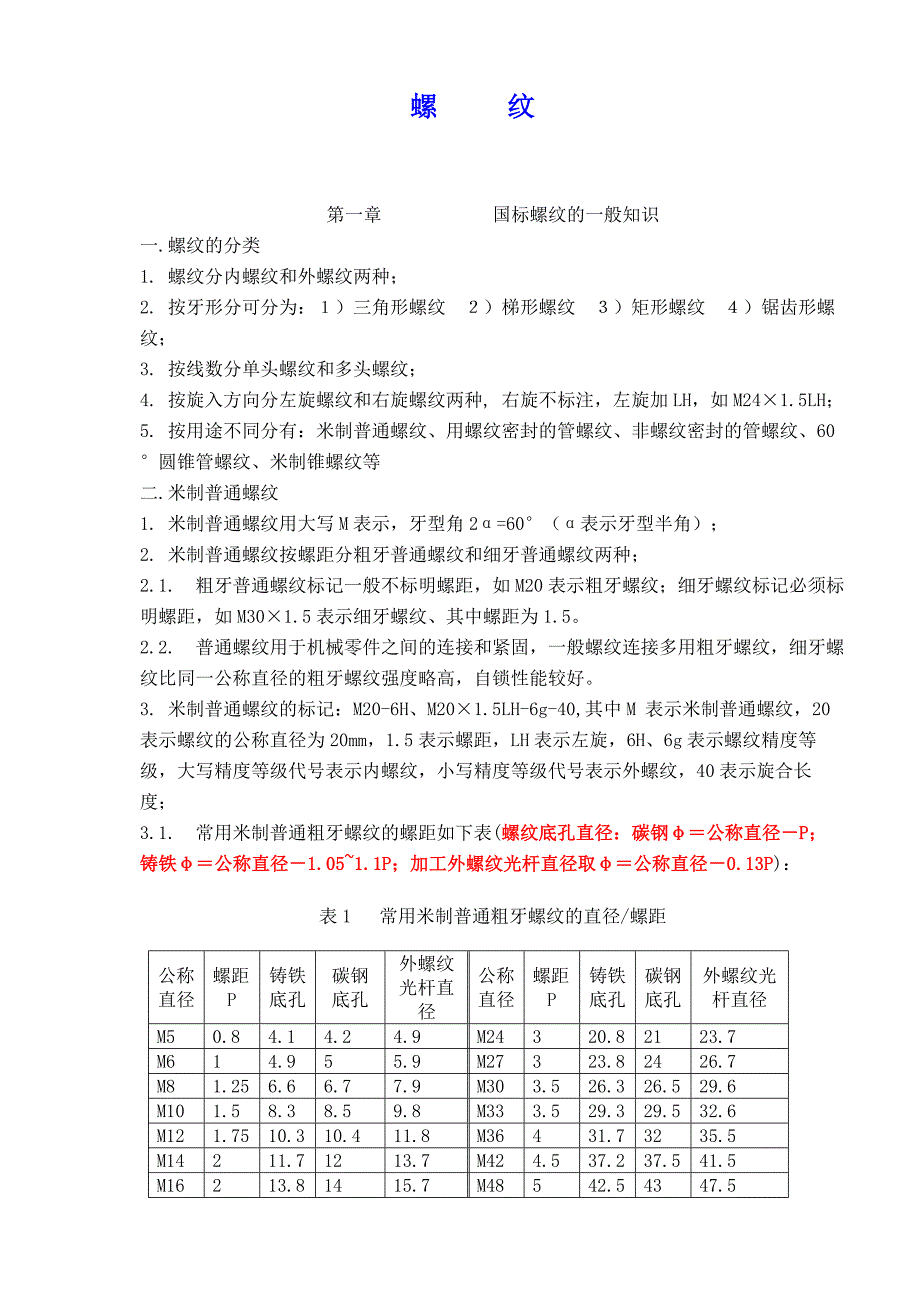 攻丝钻孔直径大全_第1页