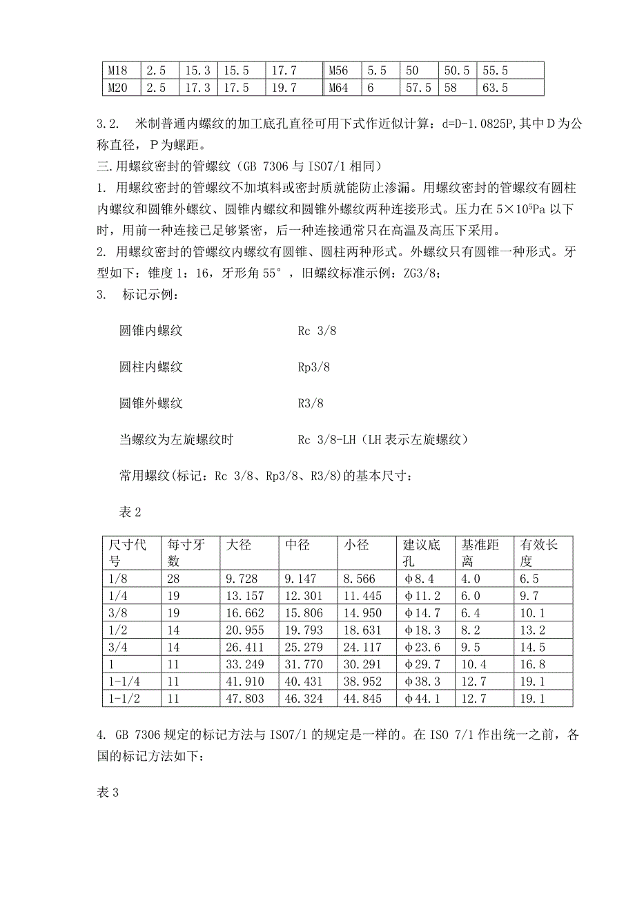 攻丝钻孔直径大全_第2页