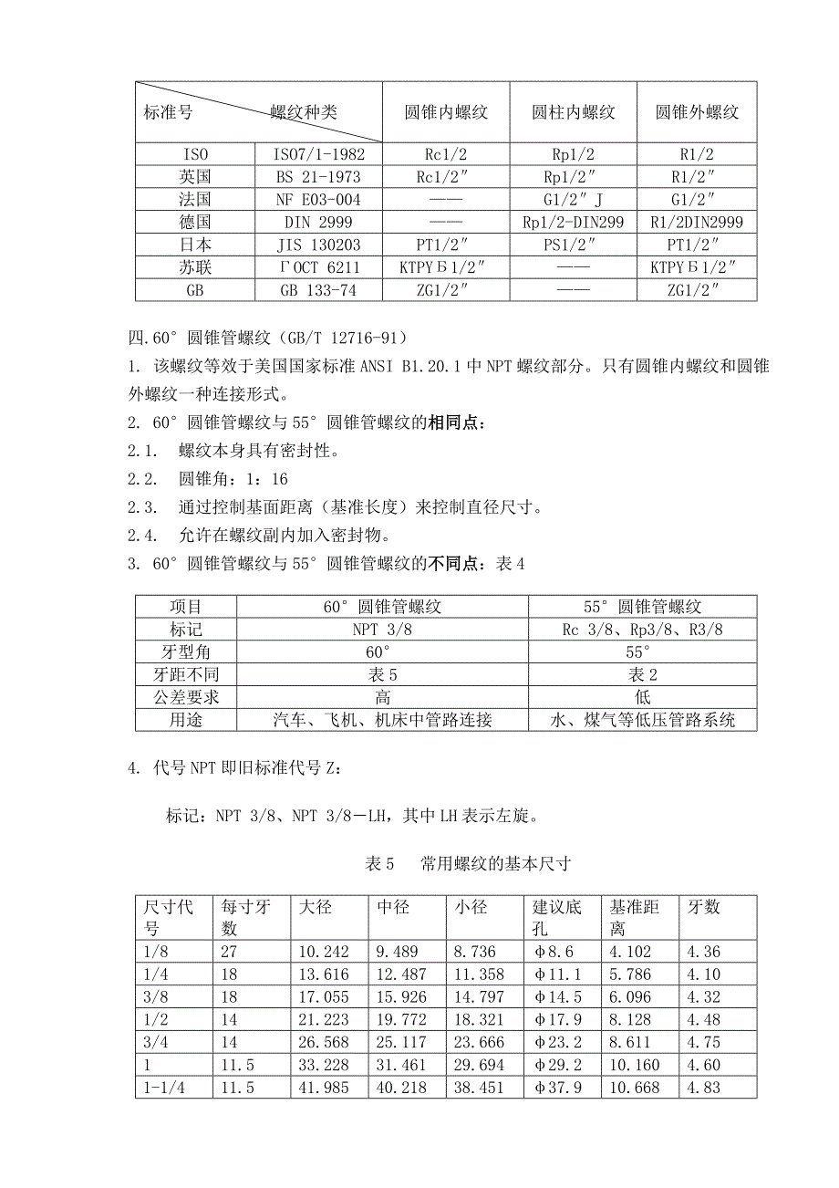 攻丝钻孔直径大全_第3页