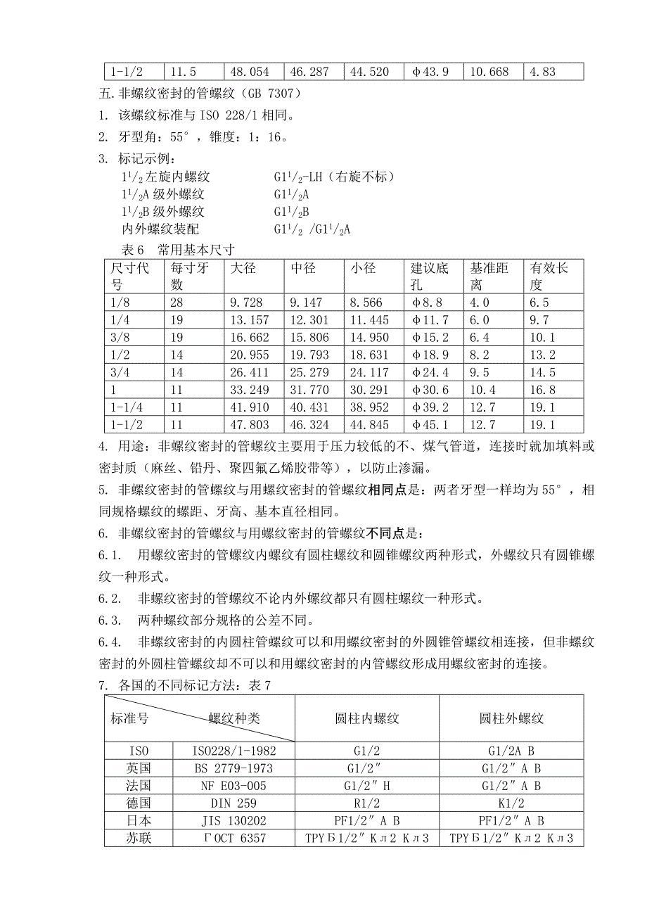 攻丝钻孔直径大全_第4页