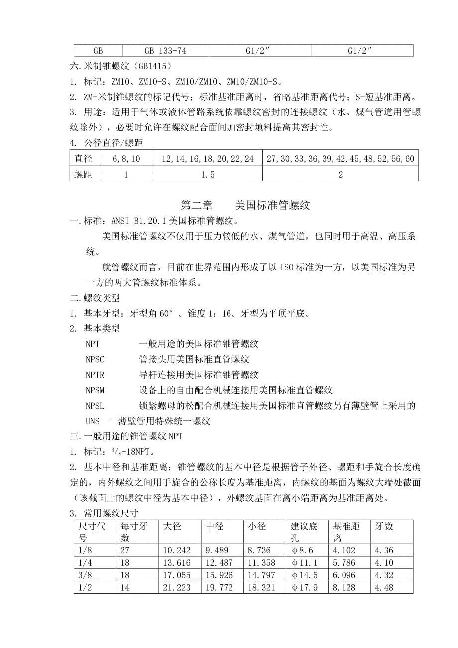 攻丝钻孔直径大全_第5页