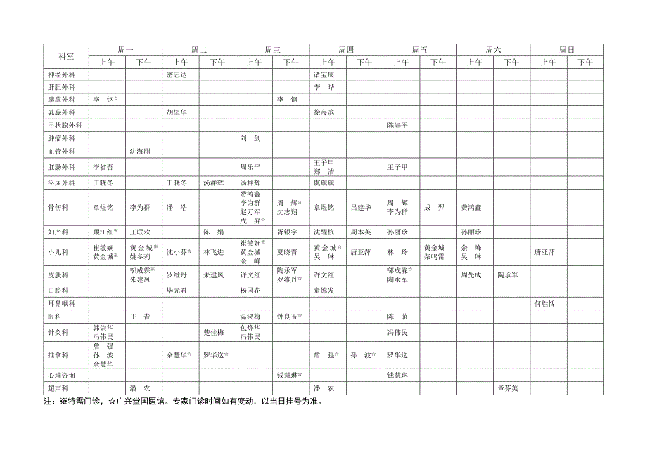 杭州市中医院专家门诊时间_第2页