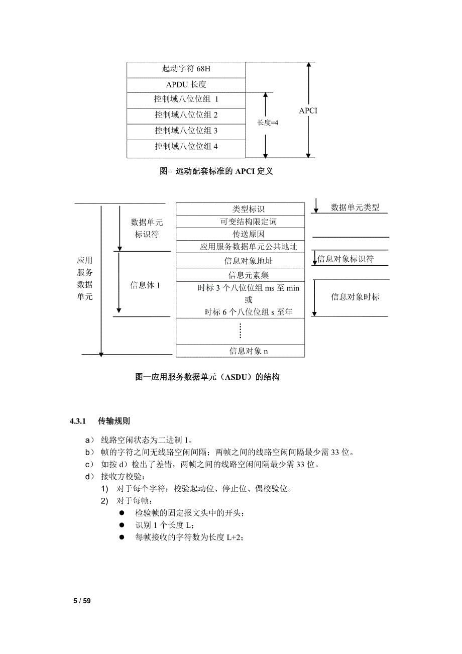 配网故障诊断系统主站和终端通讯规约_第5页