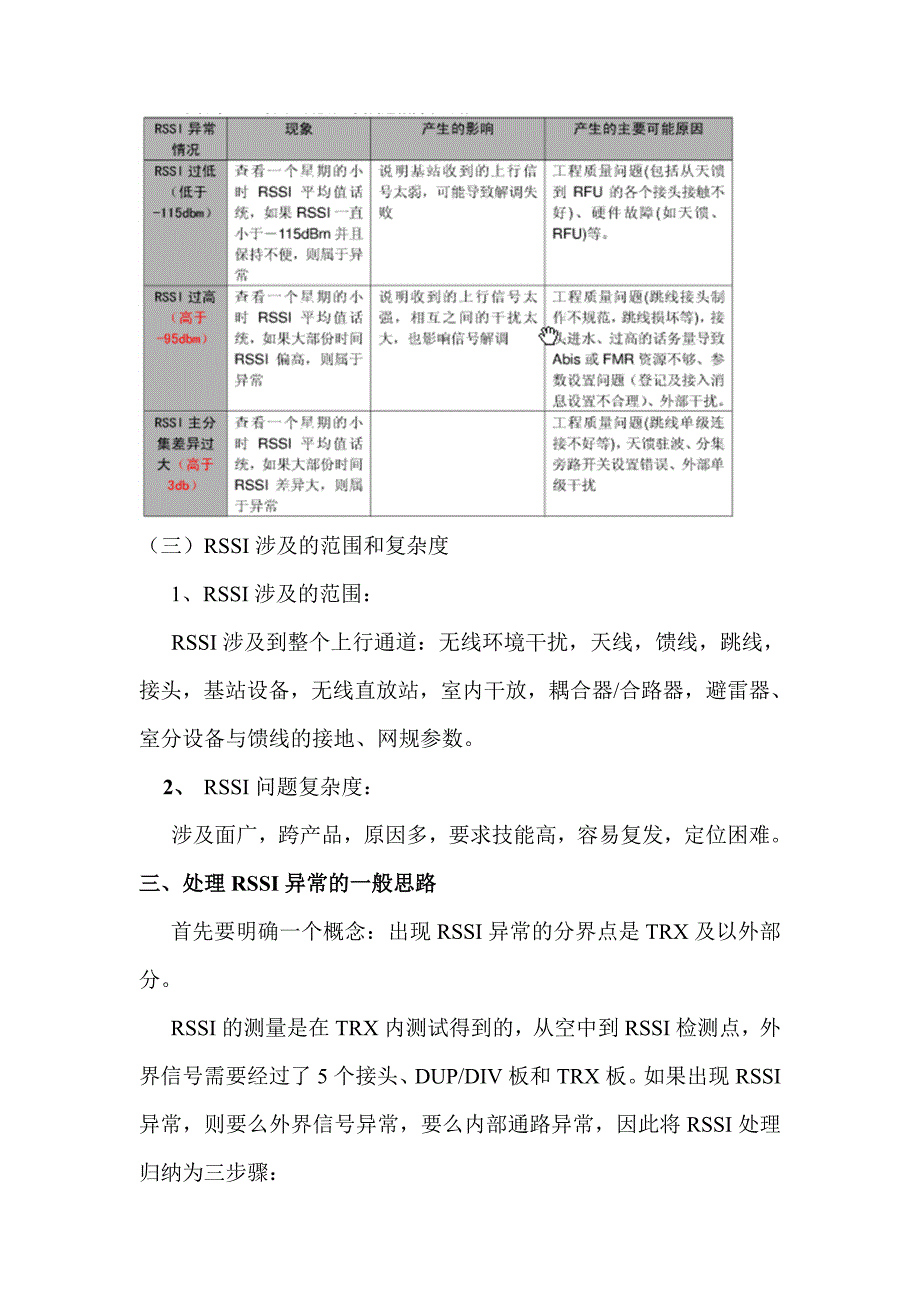 RSSI问题的处理方法_第3页