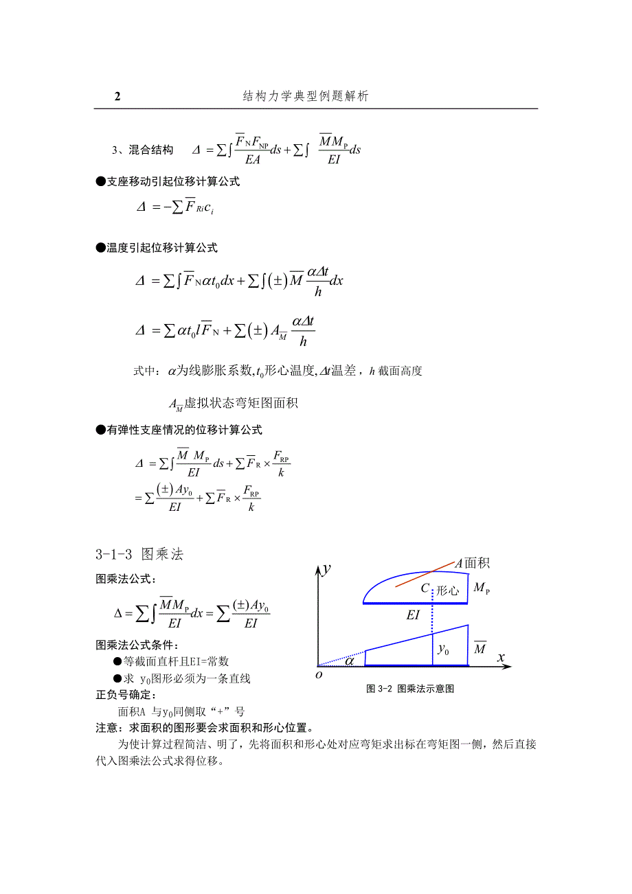 典型例题解析静定结构位移计算_第2页