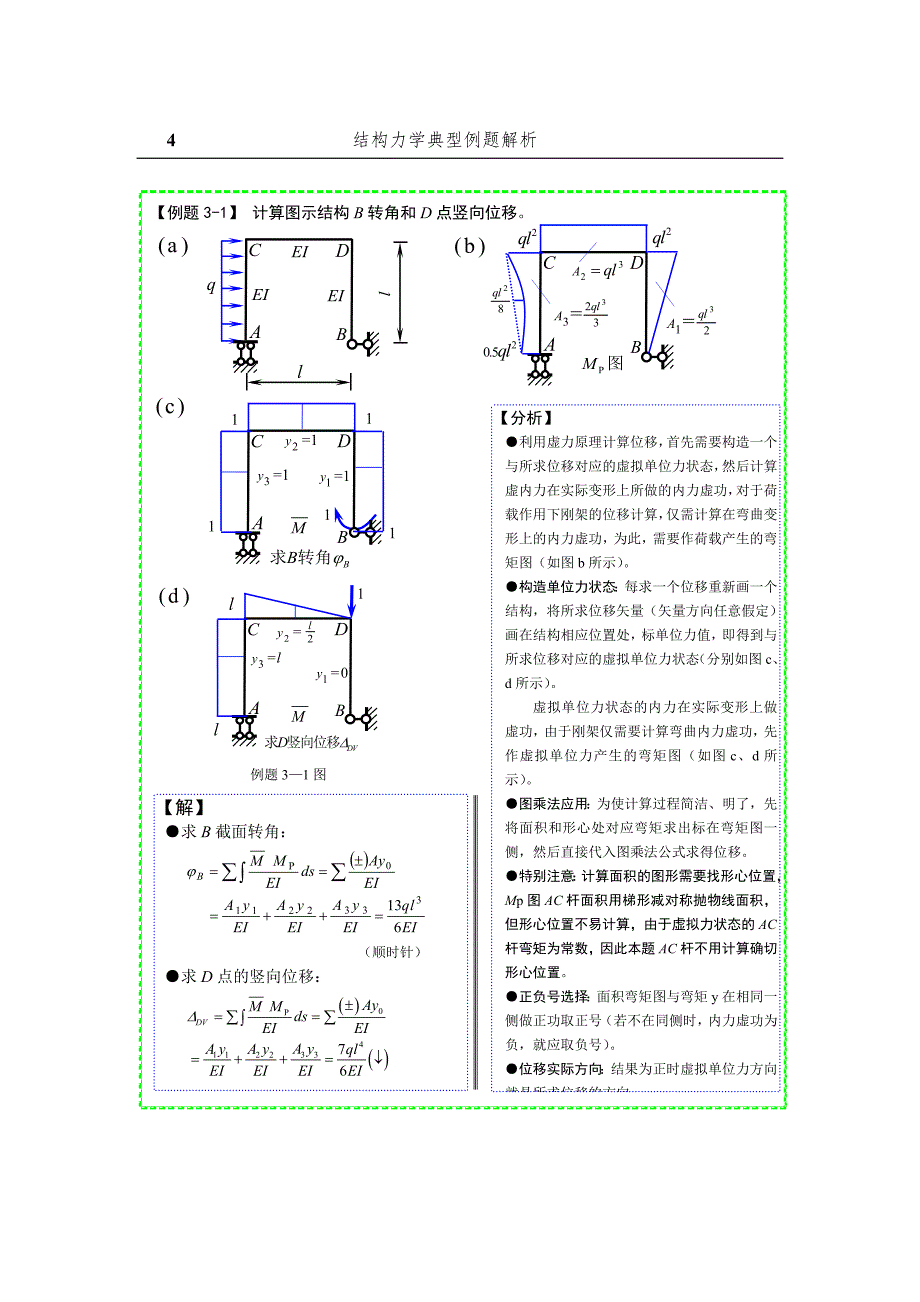 典型例题解析静定结构位移计算_第4页