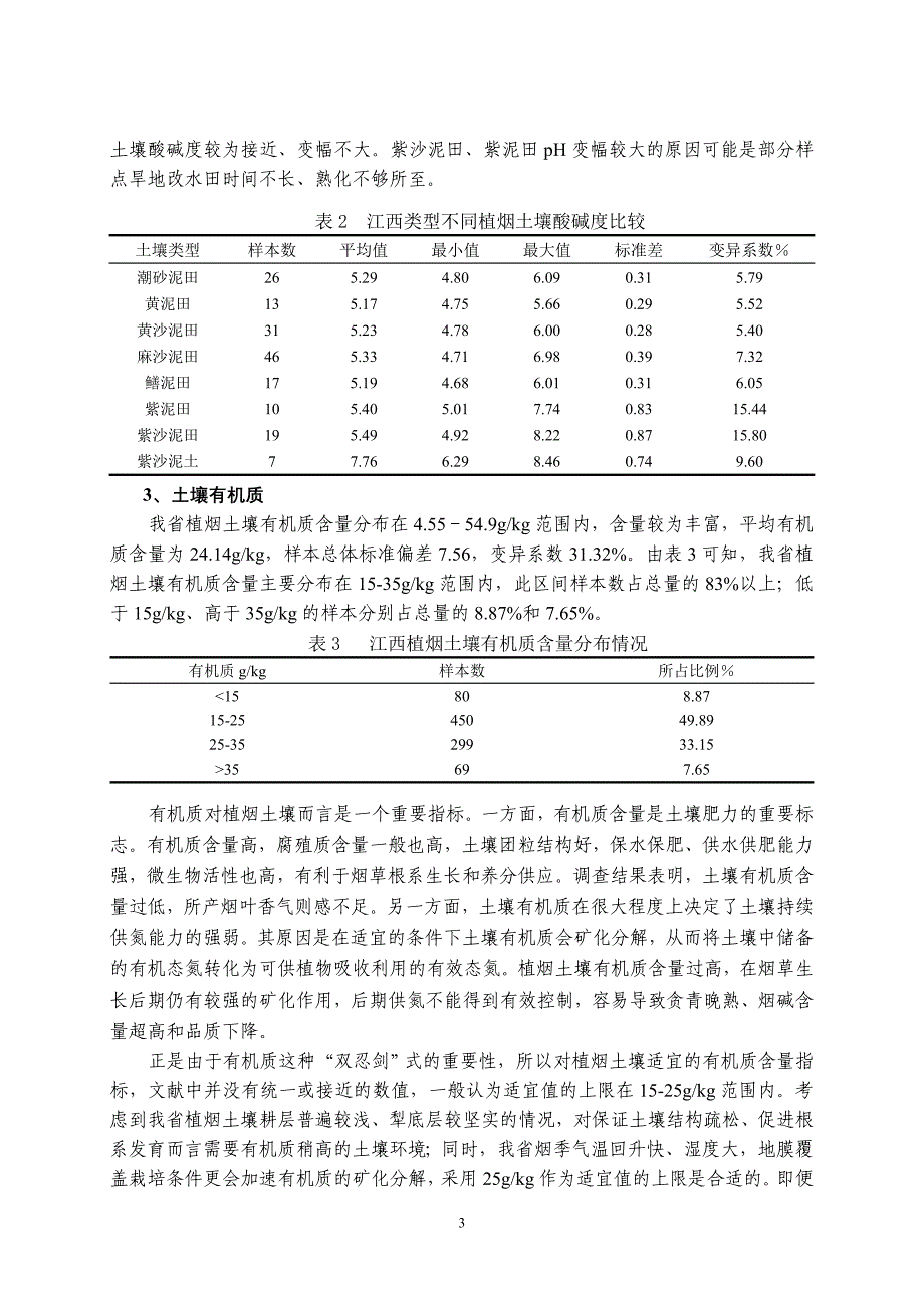 江西植烟土壤养分与烤烟营养状况分析_第3页