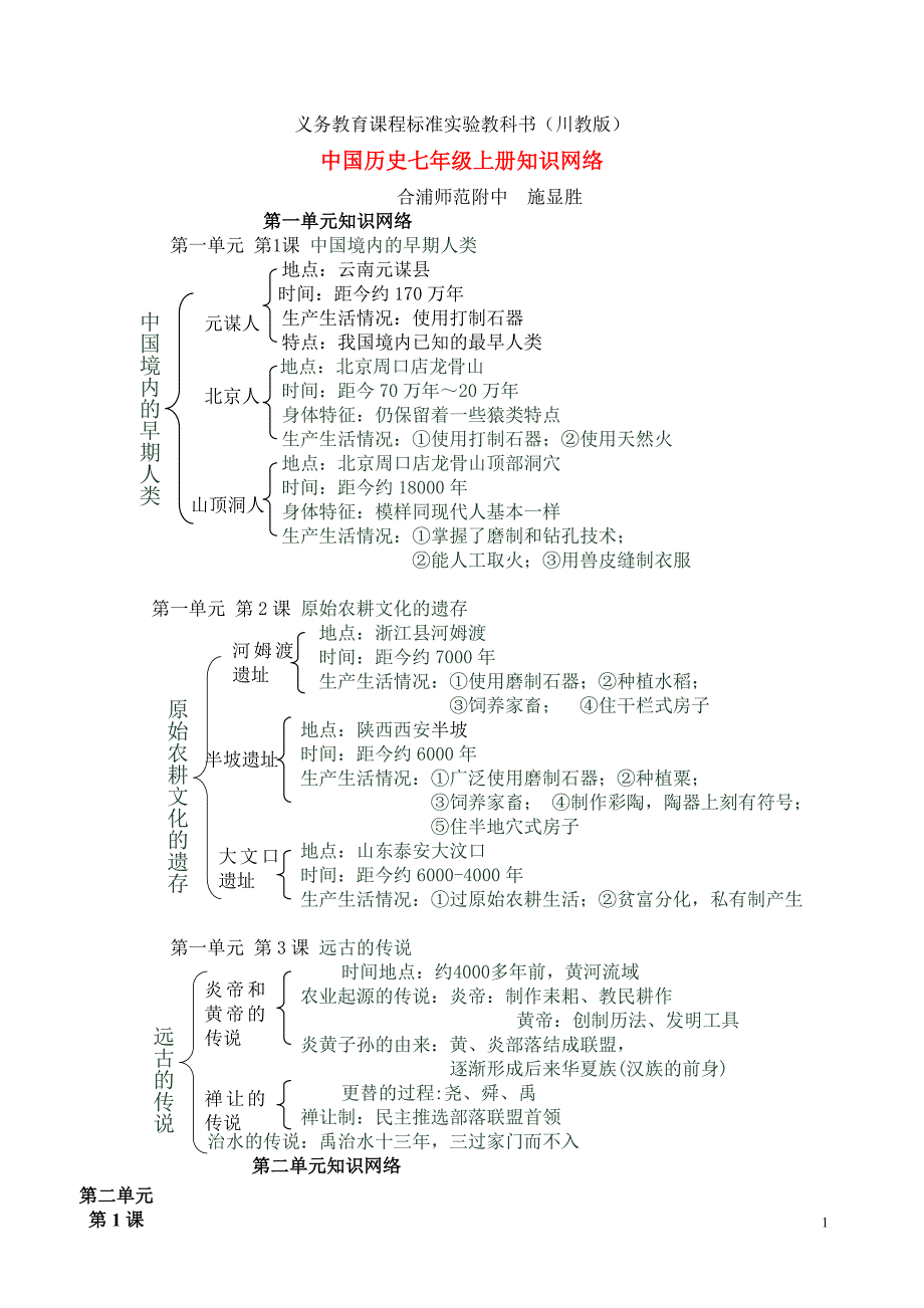 义务教育课程标准实验教科书（川教版）_第1页