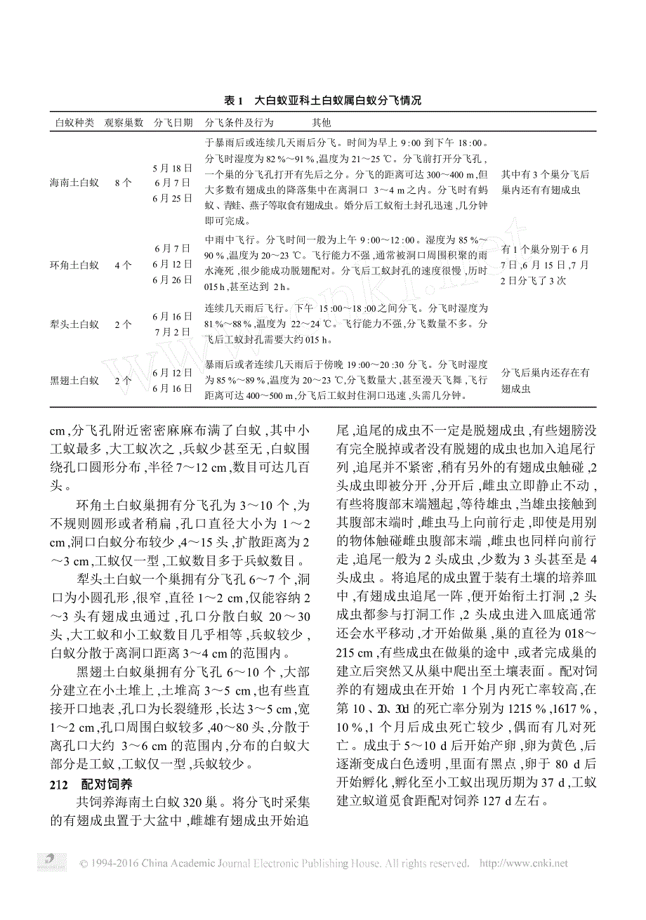 云南大白蚁亚科白蚁分飞情况及与蚁巢伞关系_第3页