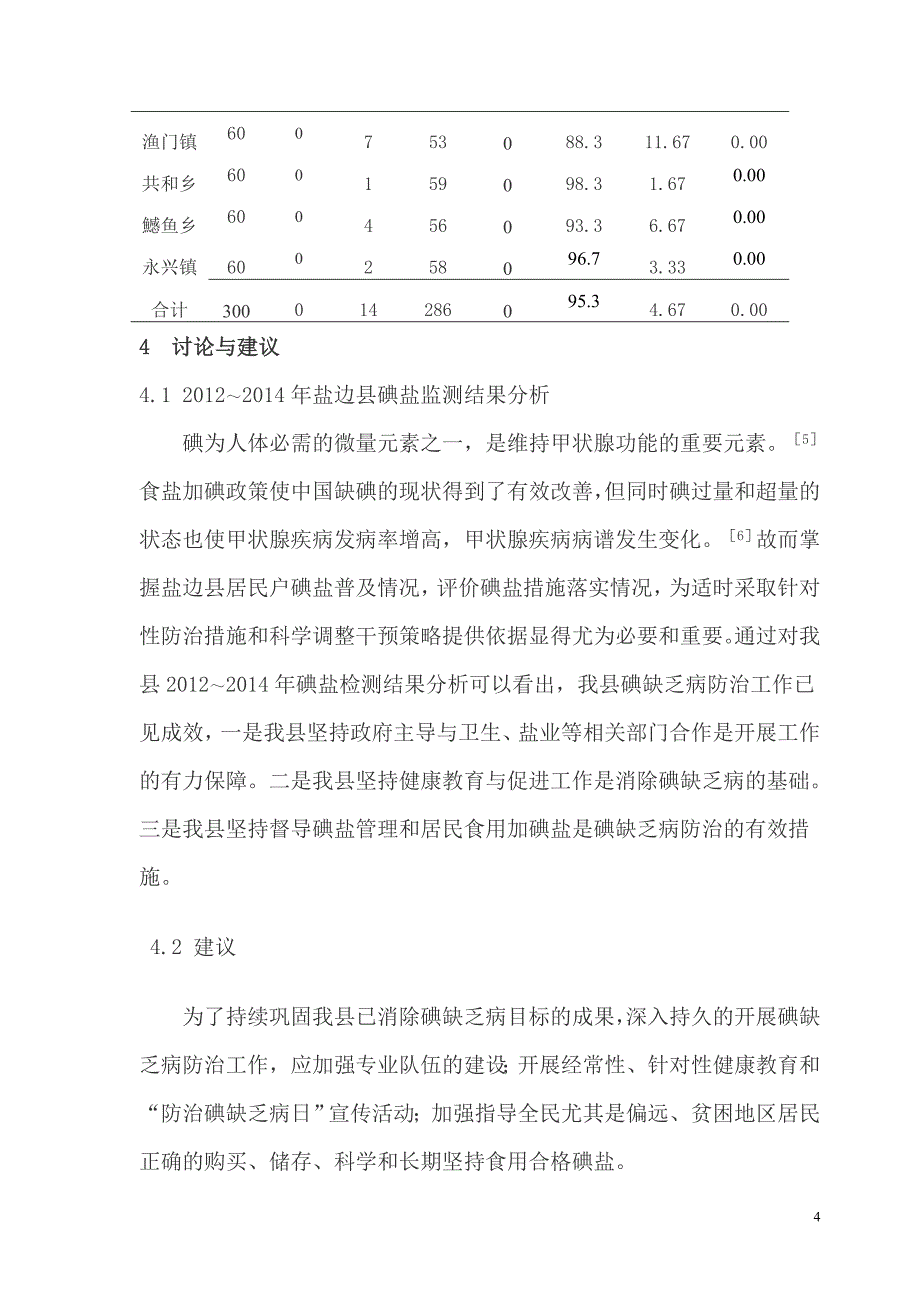 攀枝花市盐边县2012~2014年碘盐检测结果分析_第4页