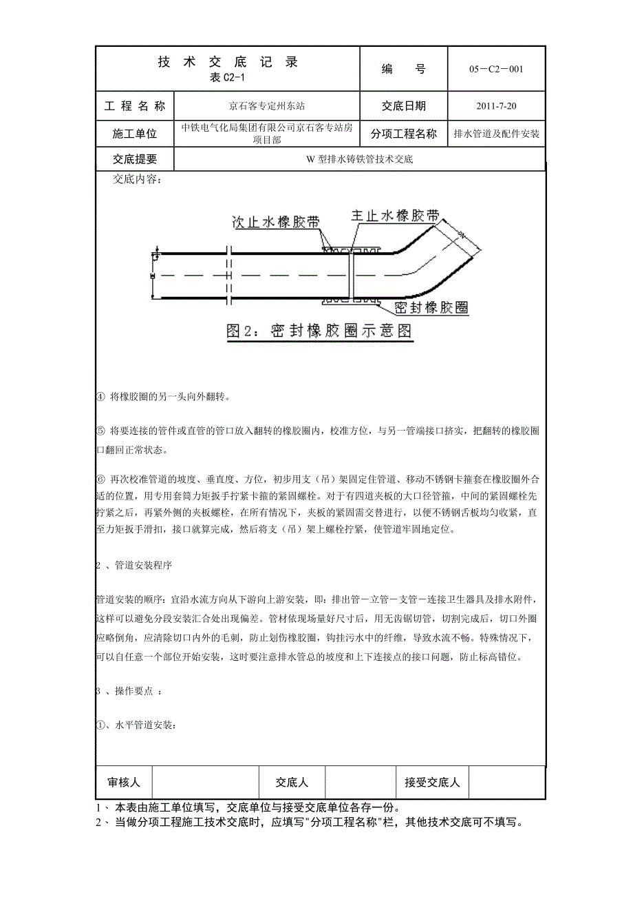 技术交底-铸铁管_第2页