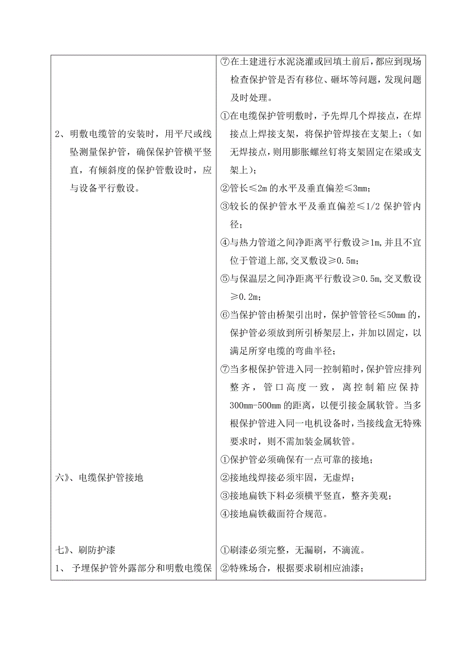 电缆保护管制作安装作业指导1_第3页